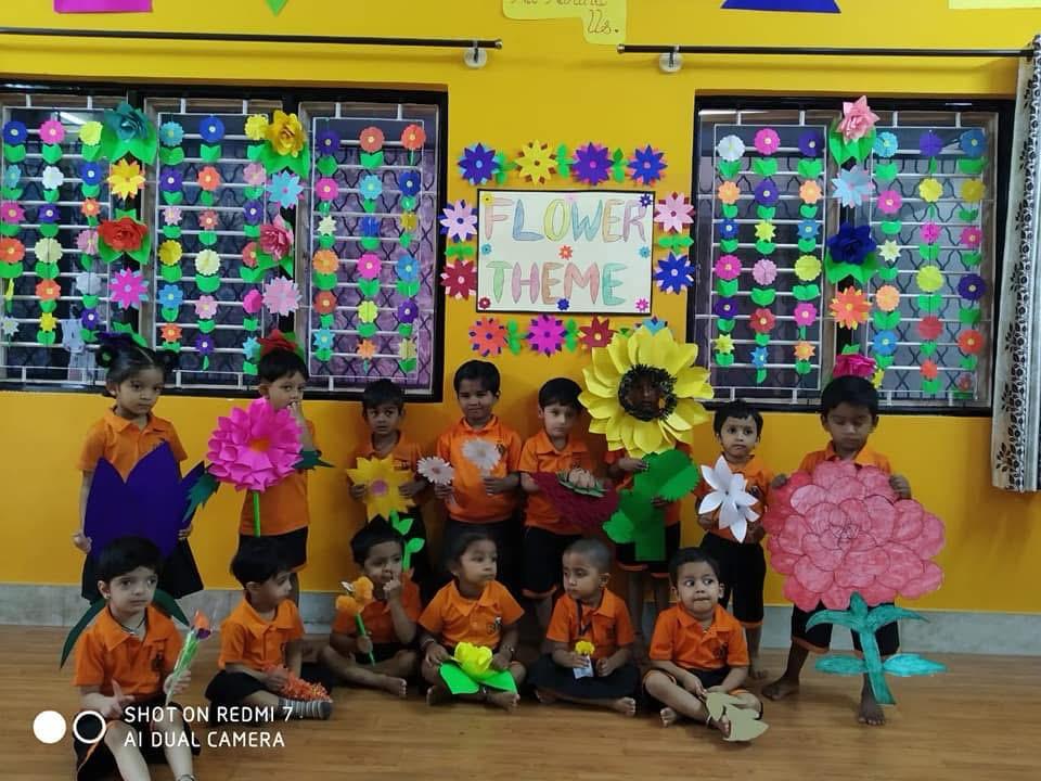 Rio Preschool - Preschool in V V Puram