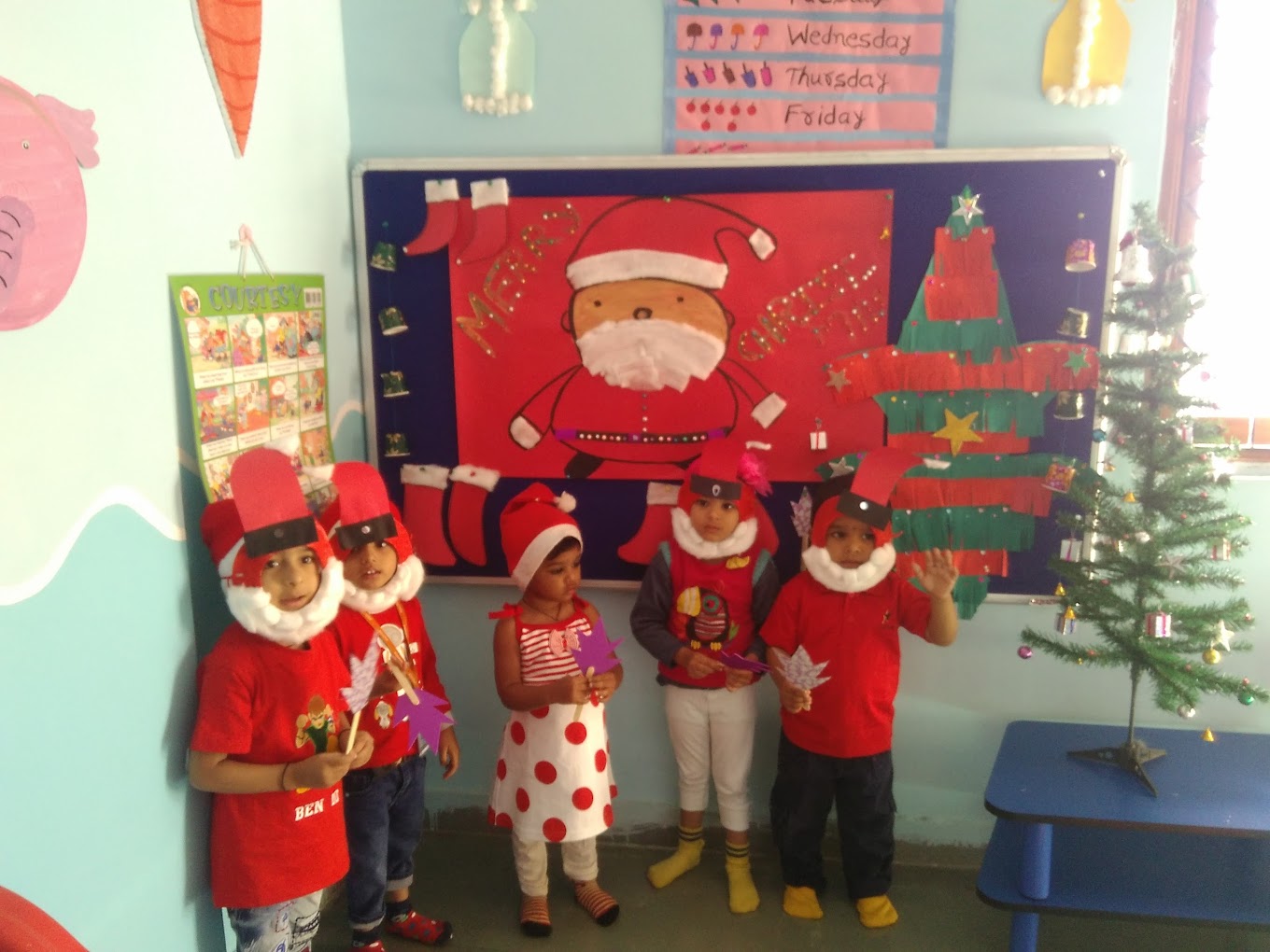 Kidzee Pre school mahal