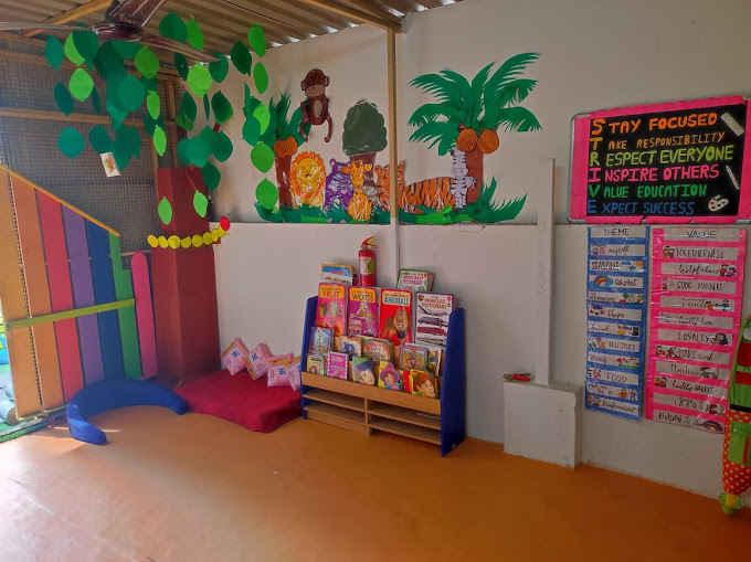 Little Millennium Preschool Handewadi 